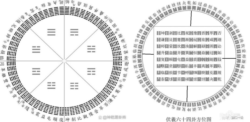 Ordem Recebida Vis O Condensada Linear